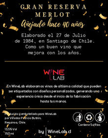 Cumpleaños 40 Años